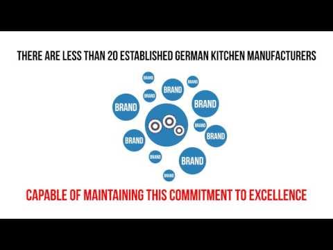 Embedded thumbnail for German Kitchen Manufacturers 